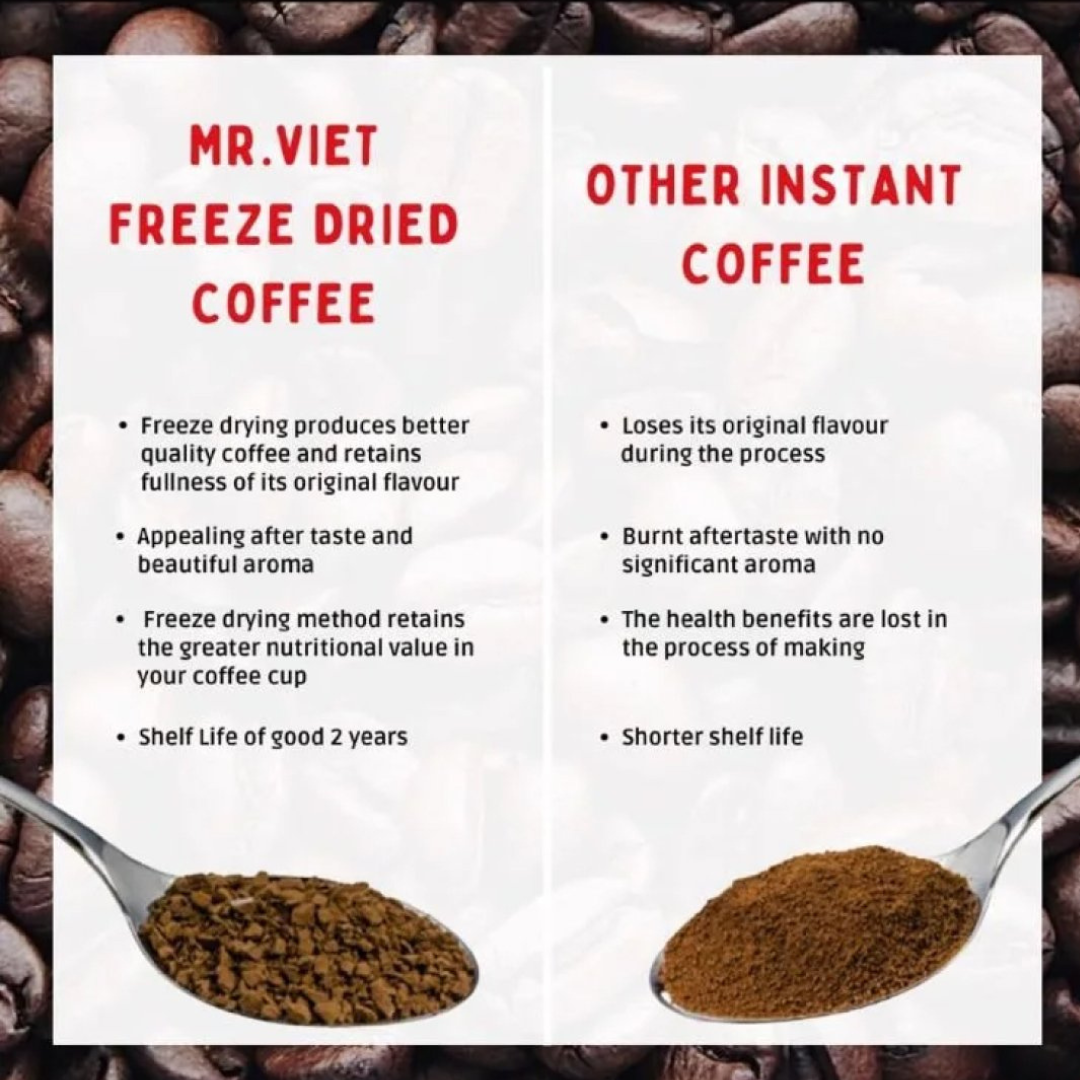 Intense Aroma Instant Coffee, 75g