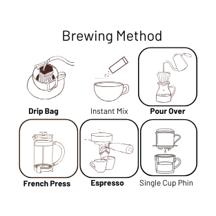Brewing methods